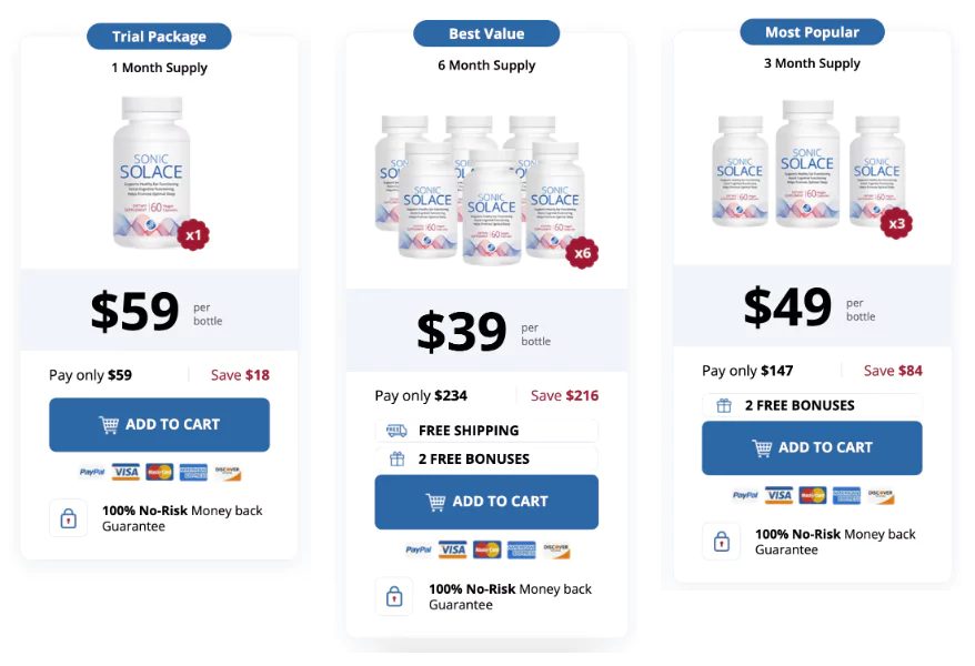 Sonic Solace Price