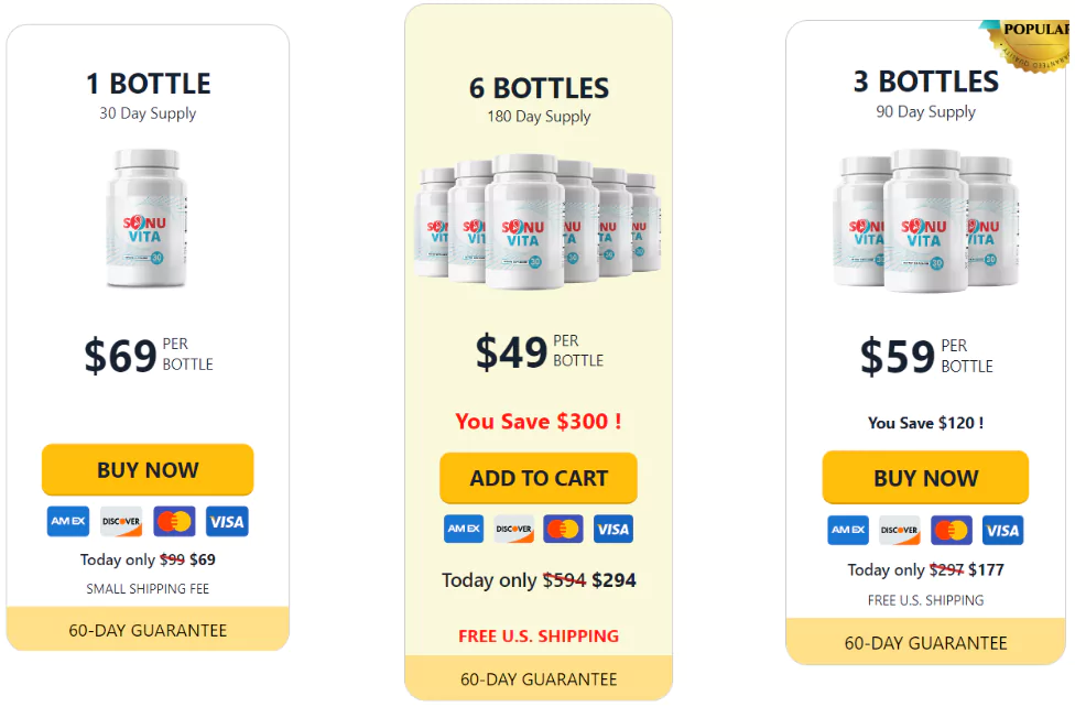 Sonuvita Price