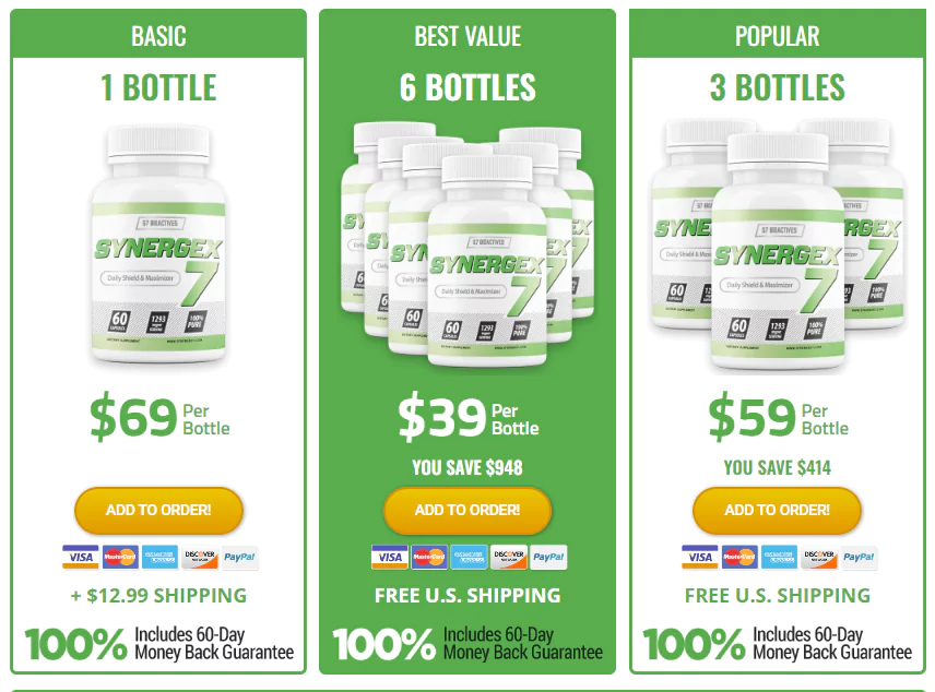 Synergex 7 Price