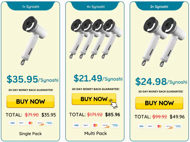 Synoshi Spin Power Scrubber Price