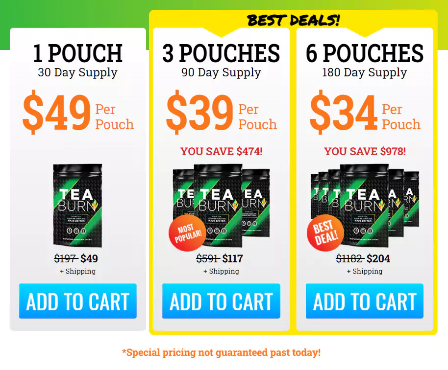 Tea Burn Price