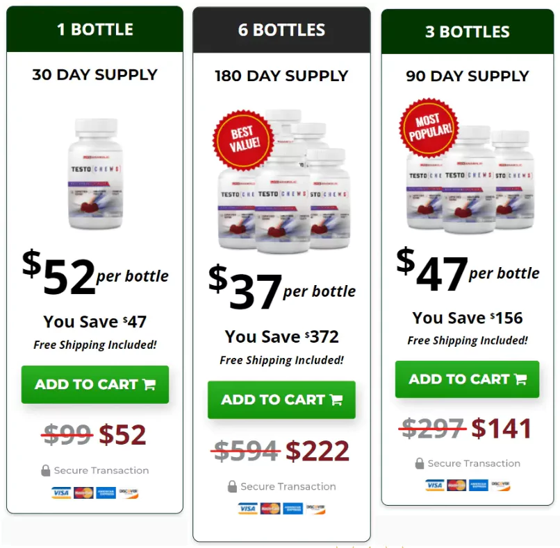TestoChews Price
