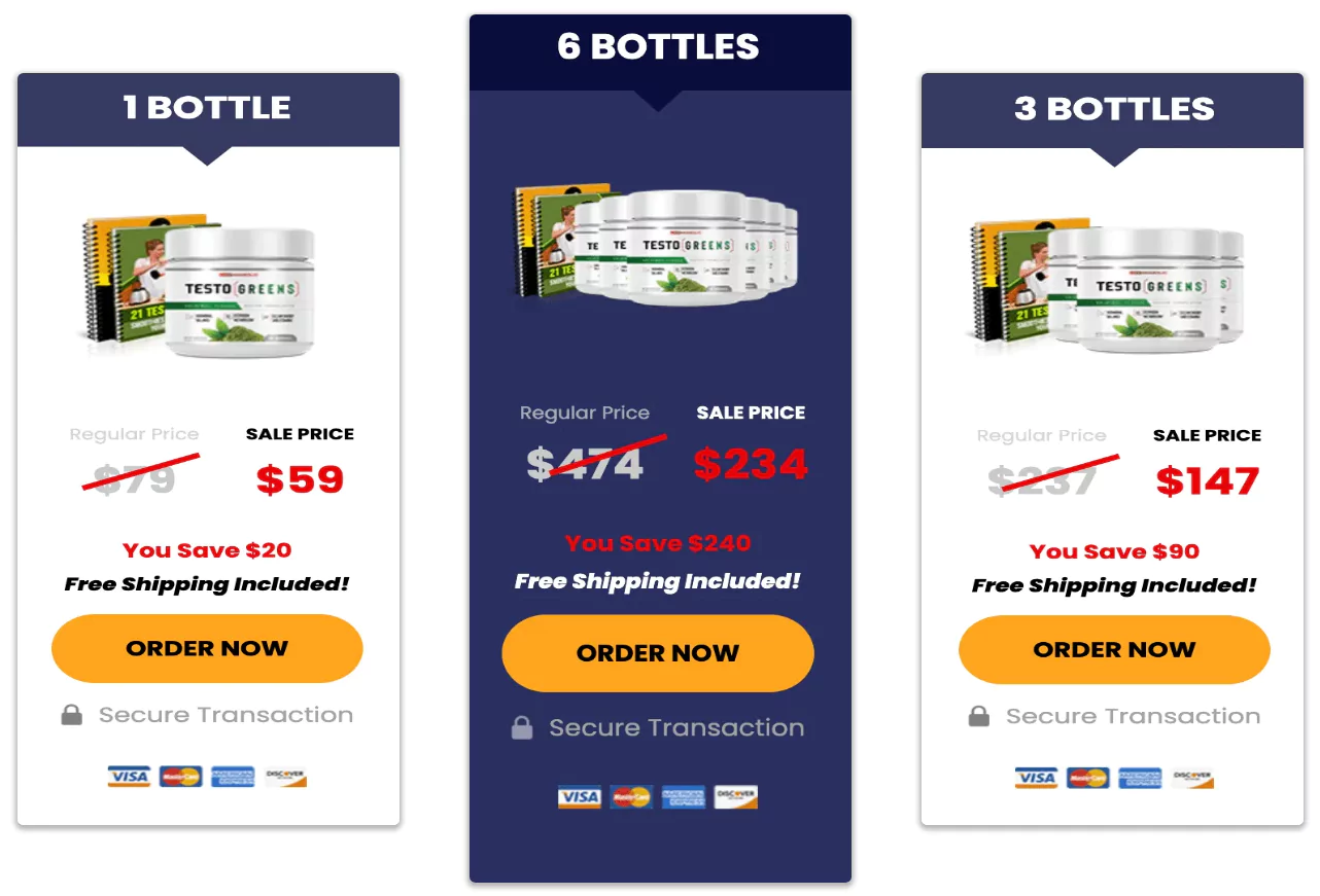 TestoGreens Price