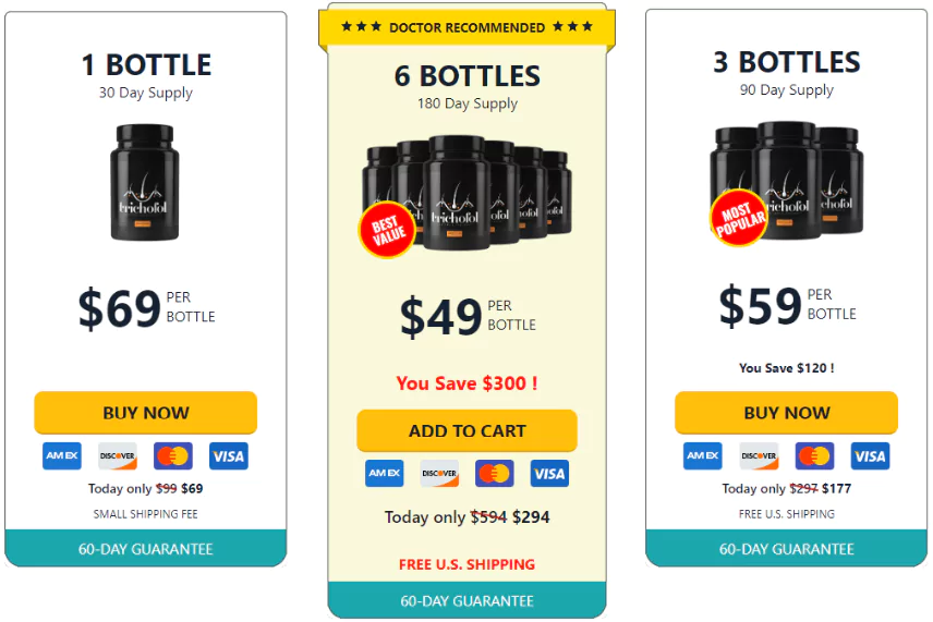 Trichofol Price