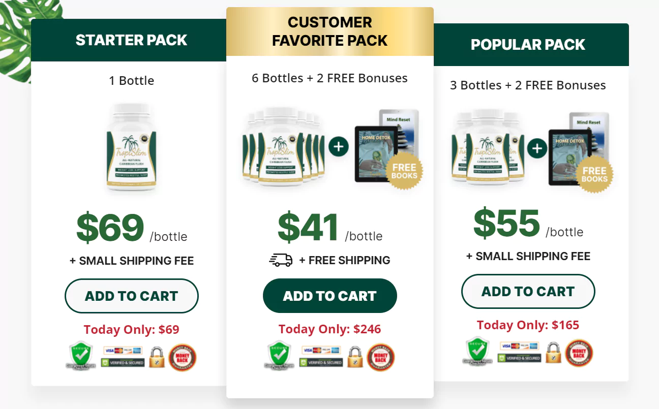 TropiSlim Price