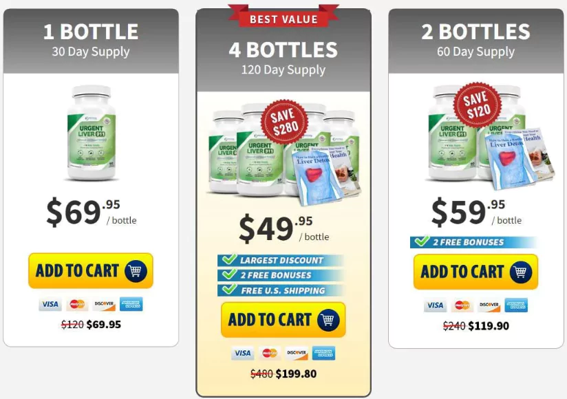 Urgent Liver 911 Price