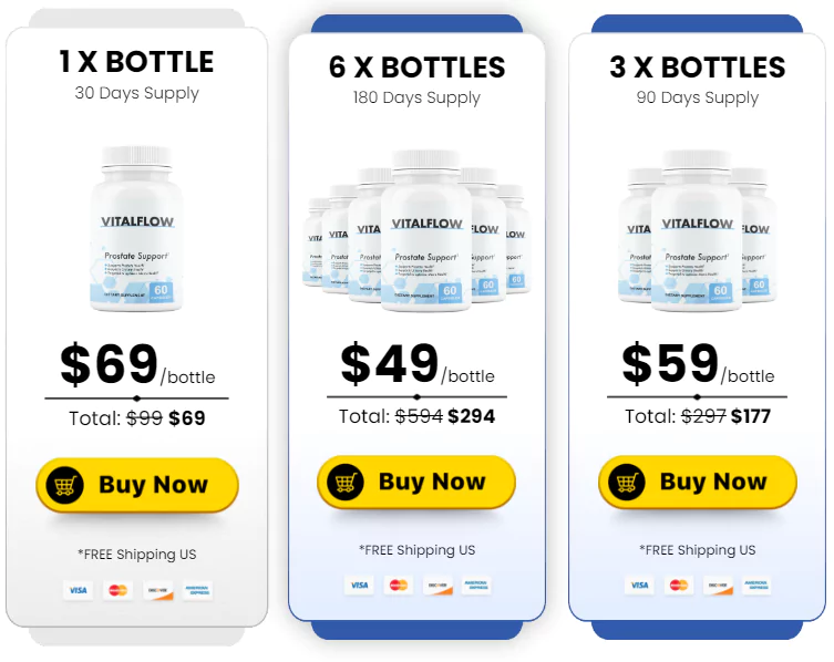 VitalFlow Price
