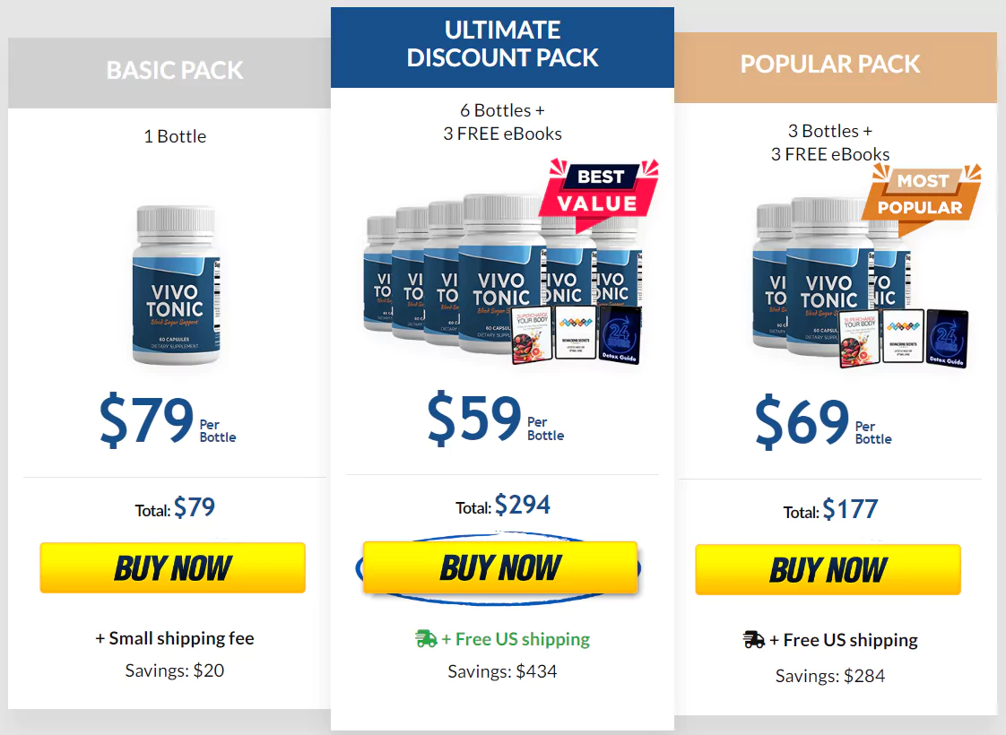 Vivo Tonic Price
