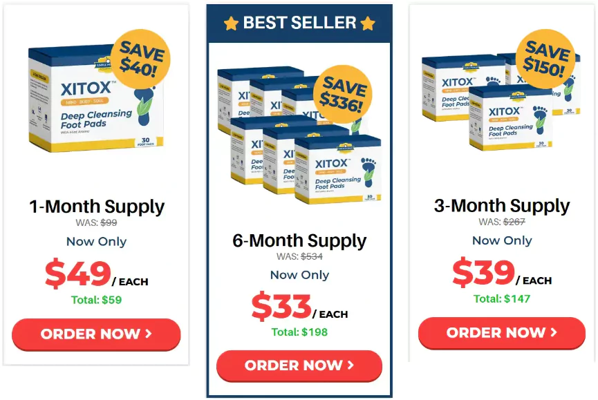 Xitox Price